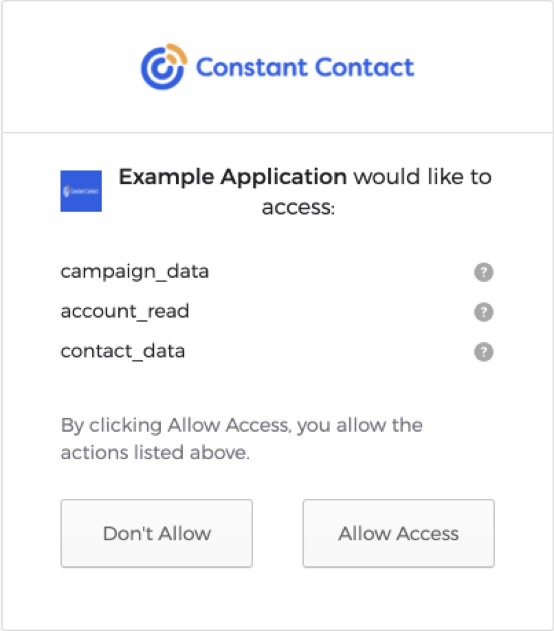 User Permission Request
Screen